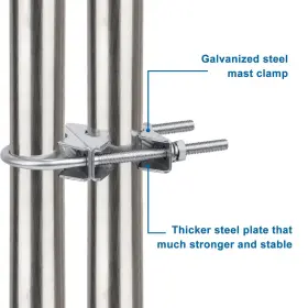 Mookeerf 658361451674 4 Pcs U Bolts Antenna Mast Clamp With V Jaw For 1-1.8 Inch Od Poles Heavy Duty #2