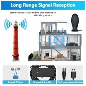 Mutsrd 721545700537 Tv Antenna - Digital Indoor For Local Channels Ante #3