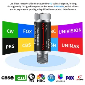 N / A 190065957910 2pcs Lte Filter Improves Antenna Amplifier Signals - #2