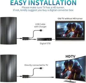 Nelapsano 744110734102 2024 Upgraded Tv Antenna For Smart Up To 1000 Miles Range Indoor Outdoor An #2