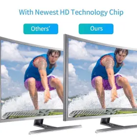 Nestetr 735209908238 Amplified Hd Digital Tv Antenna 300 Miles Long Range Reception Indoor Hdtv A #3