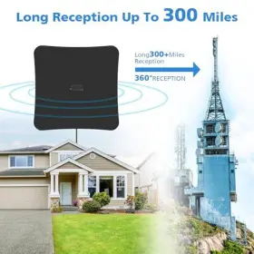 Antenna-1046 Nimizo 1046 Tv Antenna 2024 Upgraded Indoor With 700 Miles Coverage Range #3