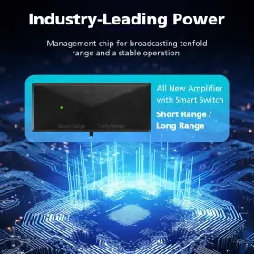 Nimizo 721545608208 Tv Antenna Indoor For Smart Local Channels With 650 Miles Coverage Range #2
