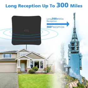 Nimizo 721545608222 Tv Antenna 2024 Upgraded Indoor With 650 Miles Coverage Range Supports 4k 10 #2