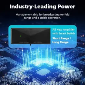 Nimizo 721545615763 Tv Antenna Indoor For Smart Local Channels With 650 Miles Coverage Range #2