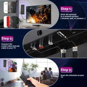 Noyumu 739719755733 2024 Upgraded Tv Antenna Indoor Outdoor 980 Miles Range Amplified Digital T #3