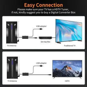 Ohesalu 751007900809 Tv Antenna 4k Optional Channels Hdtv Indoor/outdoor Full Hd / 1080p V #2