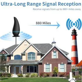 Ostrat 769047648223 2024 Upgraded Tv Antenna Indoor 980 Miles Range 360 Reception Amplified Di #3