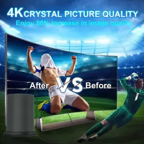 Pcszsy 768461833888 2023 Newest Amplified Hd Digital Tv Antenna With Self-test Function S #3