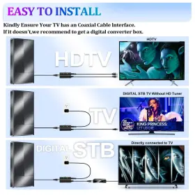 Peawi 732404342201 2024 Strongest Tv Antenna Indoor 3000 Miles Outdoor Long Ranges Digital An #3