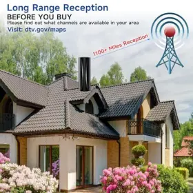 1100 Pgofbuo 732404369727 Miles Range Tv Antenna Digital Indoor With Amplifier And Si #3