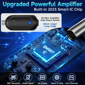 Antenna-2025 Pgofbuo 732404370341 1500 Miles Range Tv Upgraded Digital Antenna For Smart Indoo #2