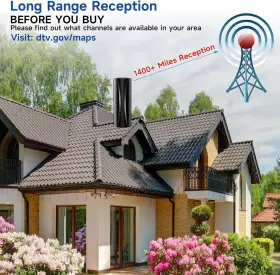 Pgofbuo 732404370396 1400 Miles Range Tv Antenna Digital Indoor With Amplifier And Si #3