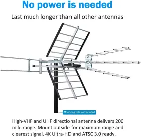 Uhd-8903 Pibidi 313021035099 Outdoor Tv Antenna Long Range Digital Ota For 4k #2