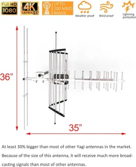 Uhd-8903 Pibidi 313021035099 Outdoor Tv Antenna Long Range Digital Ota For 4k #3