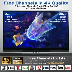 Psjik 726852291112 Tv Antenna-tv Antenna Indoor900 Miles Long Range For Smart Ind #2