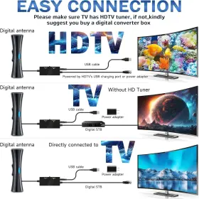 Psjik 726852291112 Tv Antenna-tv Antenna Indoor900 Miles Long Range For Smart Ind #3