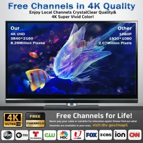 Psjik 761086775724 Tv Antenna-tv Antenna Indoor For Smart #3