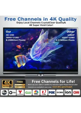 Hd020 Psjik #1164 Tv Antenna For Smart Up To 920 Miles Range Indoor Outdoor #2