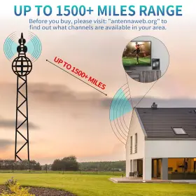 Qellaff 732404379962 2025 Tv Antenna For Smart Up To 1500 Miles Range Hdtv Digital Inch #3