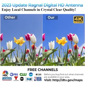 Ragnal 732404306876 Tv Antenna For Smart Indoor-pro With 880 Miles Range Indoor Out #3