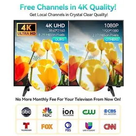 Ragnal 732404343772 2024 Upgraded Tv Antenna Indoor Digital 380 Miles Long Range Smart Antenn #3