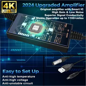 1100 Ragnal 732404360984 Strongest Tv Antenna Miles Long Range Digital For Smart Indo #2
