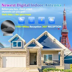 1100 Ragnal 732404360984 Strongest Tv Antenna Miles Long Range Digital For Smart Indo #3
