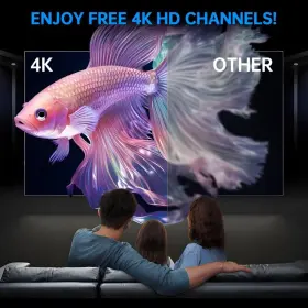 Ragnal 732404361028 Strongest Tv Antenna 1400 Miles Long Range Digital For Smart Ind #2