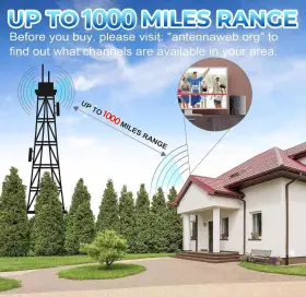 An-3019c Sarhogy 980 Mile Range Digital Tv Antenna 2024 For All S Smart 4k 1080p #2
