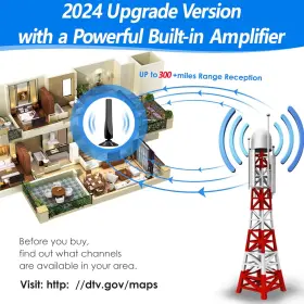 Syengkky 726084854420 Tv Antenna Indoor - 2024 Upgraded Digital For Smart In #2