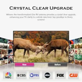 5005w Szkalak Rv Antenna - Tv Amplified Digital Hd Upgraded White Version #2