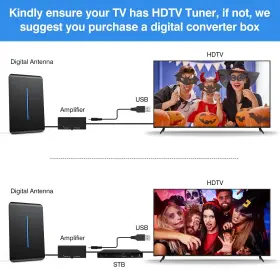 Thcritter 763567514525 2024 Tv Antenna For Smart And All Older Indoor Outdoor Up 900 Miles Range #3