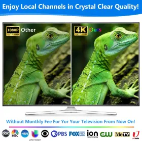 Tvlnktvv 445011624624 2024 Upgraded Tv Antenna For Smart Tv-tv Indoor With 880 Miles Range #2