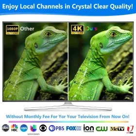 Tvlnktvv 732404304421 Tv Antenna For Smart Digital Antennas Up To 1000 Miles Range Antenn #2
