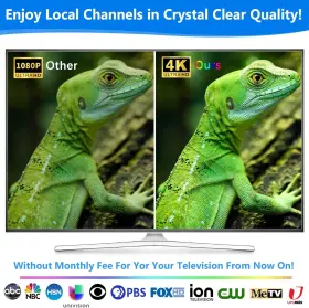 B0dfg83wq1 Tvlnktvv 2024 Upgraded Tv Antenna For Smart Indoor With 880 Miles Range #2