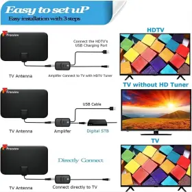 Typowani 445008587567 Hdtv Indoor Amplified Antenna For Smart Tv Support 480 Miles Range Hd New #2