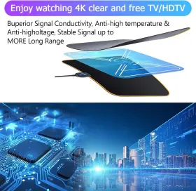 Typowani 445008587567 Hdtv Indoor Amplified Antenna For Smart Tv Support 480 Miles Range Hd New #3