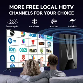 Veaxetu 730177376799 2024 Upgraded Hd Tv Antenna 980 Miles Range Indoor Outdoor Digital Anten #3