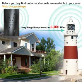 1100 Vragey 732404373304 2024 Updated Amplified Tv Antenna Miles Range Indoor/outdoor For #3