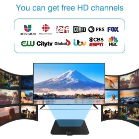 Wg-0002 Wgge 201 Amplified Hd Digital Tv Antenna Long Range 300 Miles -support 4k 1080p Fire #3