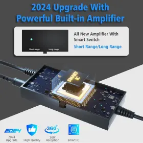Wgluupk 755745662661 4k Tv Antenna-tv Antenna Indoortv For Indoor/outdoor Coverage Range H #2