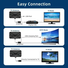 Ant03 Xianglyo Tv Antenna Indoor For Smart Digital Support 4k 1080p #3