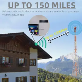 Xiao Ink Lang Inkjetsclub 445039483449 150 Miles Hdtv 1080p Hd 4k Digital Tv Antenna 360 Signal Amplified Outdoor #3