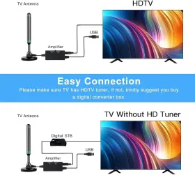 Y Yerriz 717331307219 Tv Antenna Indoor Hd For Smart And All Local Ch #3
