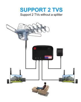 Yeceny 759784735812 Outdoor Tv Antenna Digital Amplified Hdtv And 60 Ft Rg6 Coax Cab #3