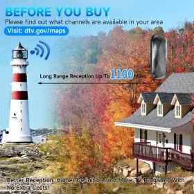 1100 Yinsheepq7 732404357236 Miles Range Tv Antenna Digital Indoor With Amplifier And Si #3