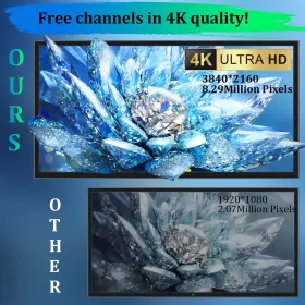 1600 Yinsheepq7 732404360250 Miles Range Tv Antenna Indoor Digital Smart Local Channels - H #3