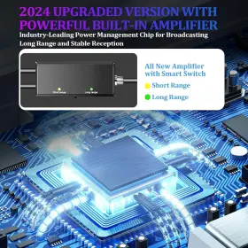 B0dk19qdzh Yirkais 2024 Strongest Tv Antenna Indoor 1400 Miles Range Best Digital For Lo #3