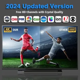 B0dl63h63j Yiziaifsion 2024 Upgraded Tv Antenna Indoor For Local Channels Long Range Digital #3